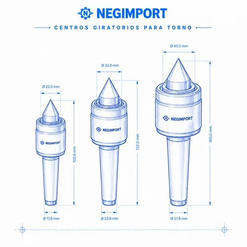 Centros giratorios para torno NEGIMPORT