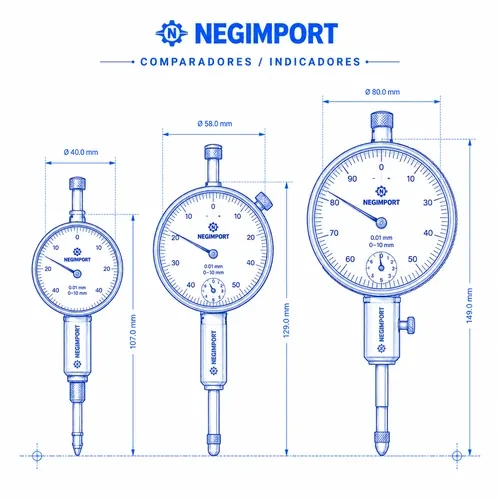 Comparadores / indicadores NEGIMPORT